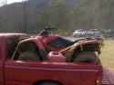 Loaded up